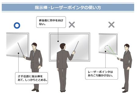 レーザーポインター