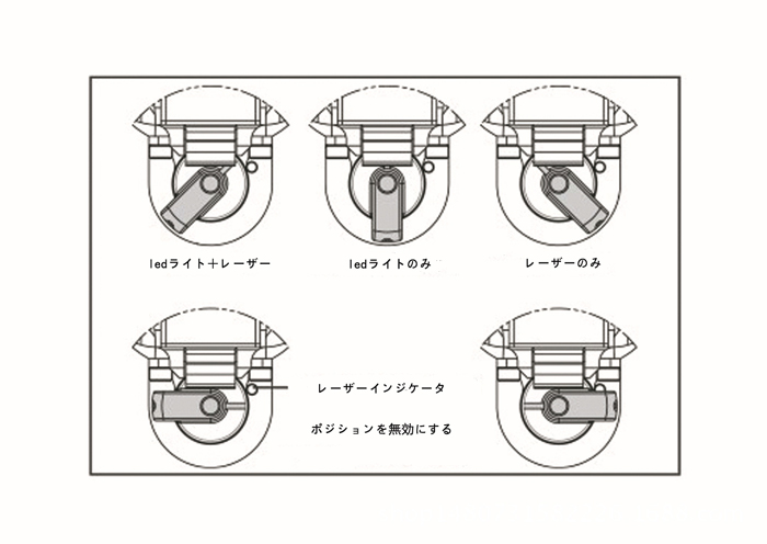 レーザー照準器　すすめ