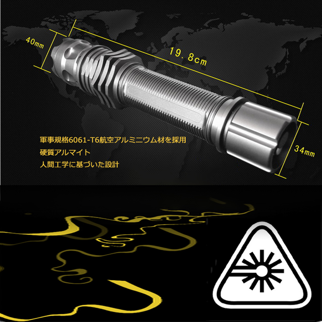 新型レーザーポインター