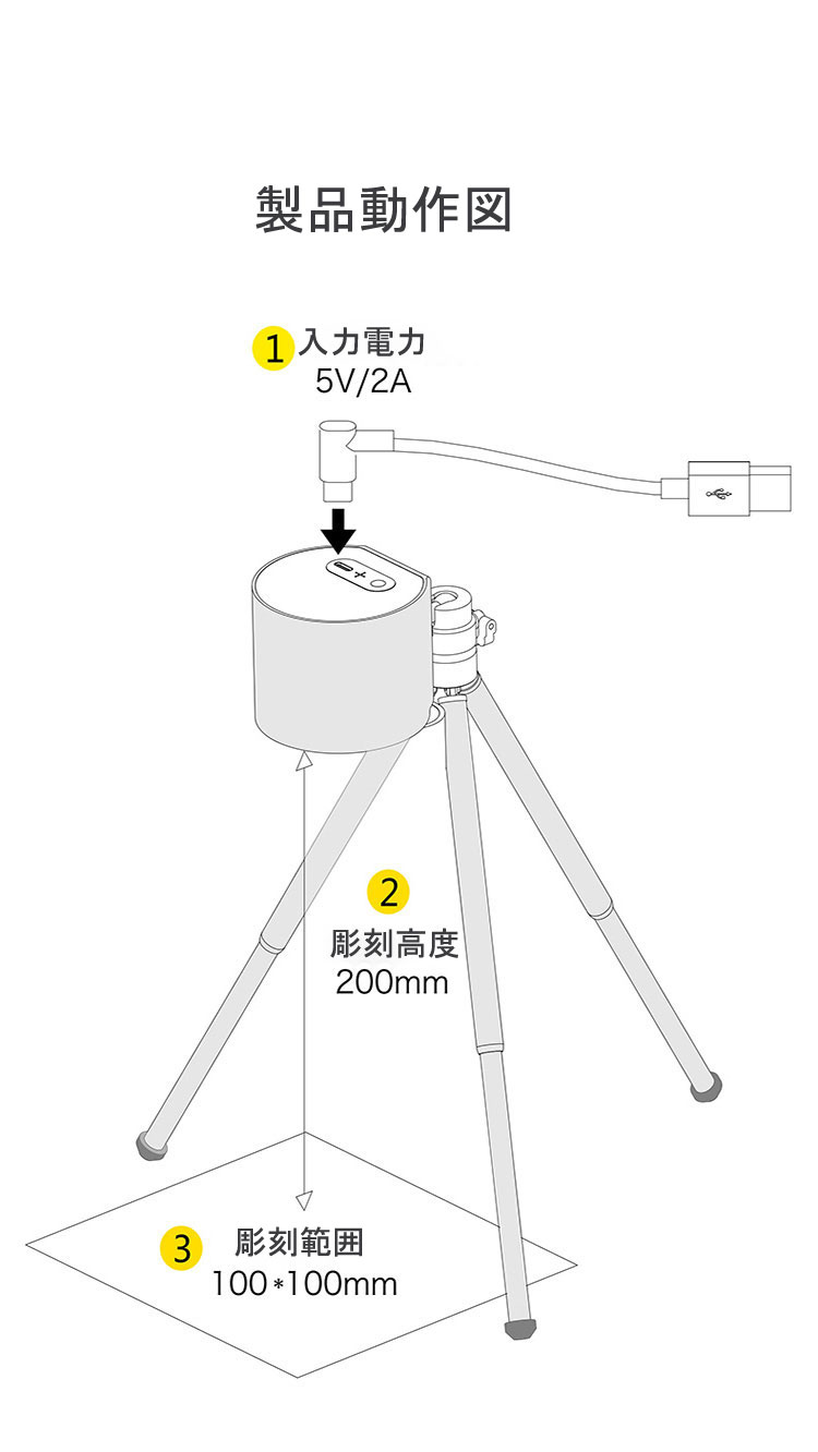 レーザー彫刻 アクリル