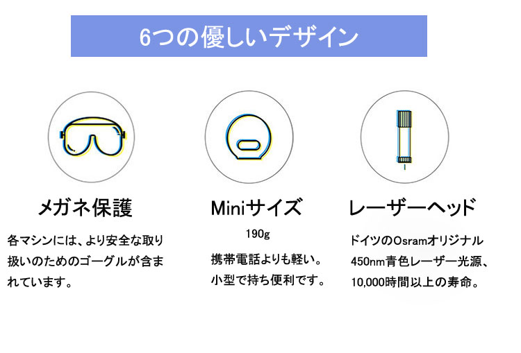 木材レーザー加工機